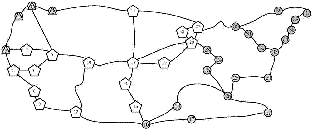 SDN network multi-controller deployment method capable of ensuring minimum time delay