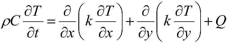 Welding reverse deformation calculation method