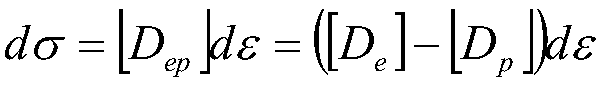 Welding reverse deformation calculation method