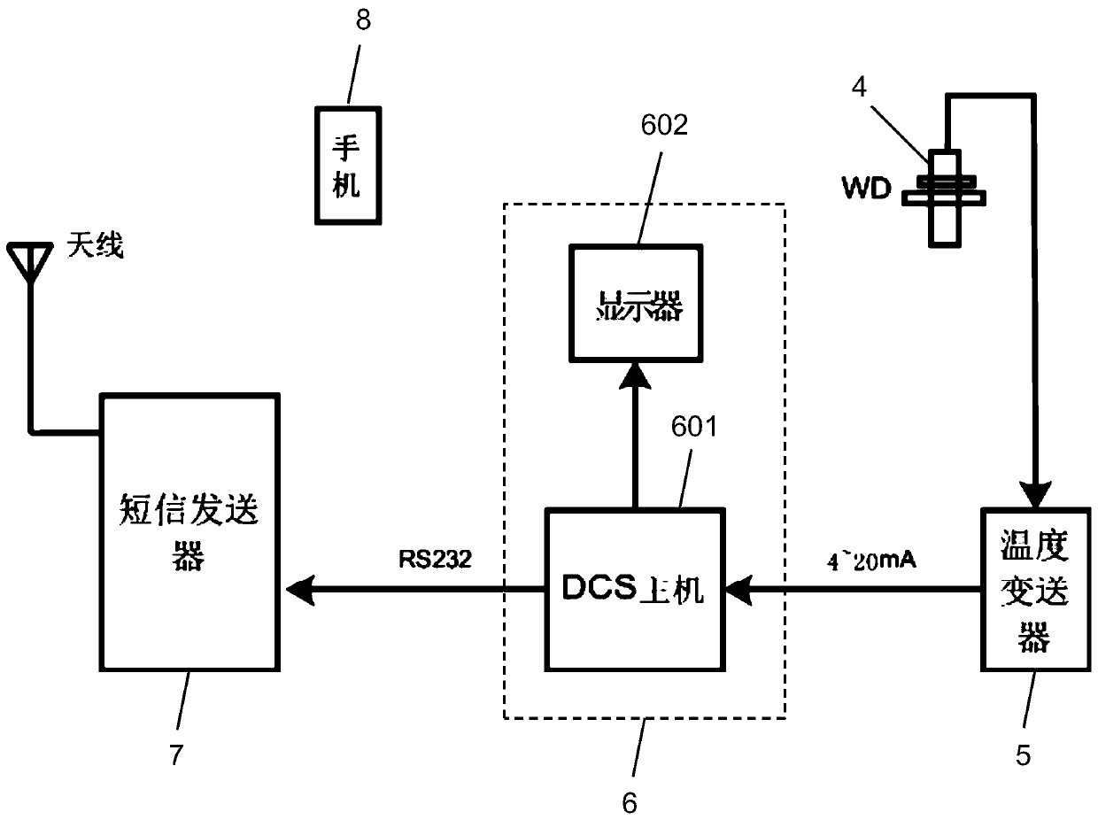 A heat insulation device with information transmission function for steam system