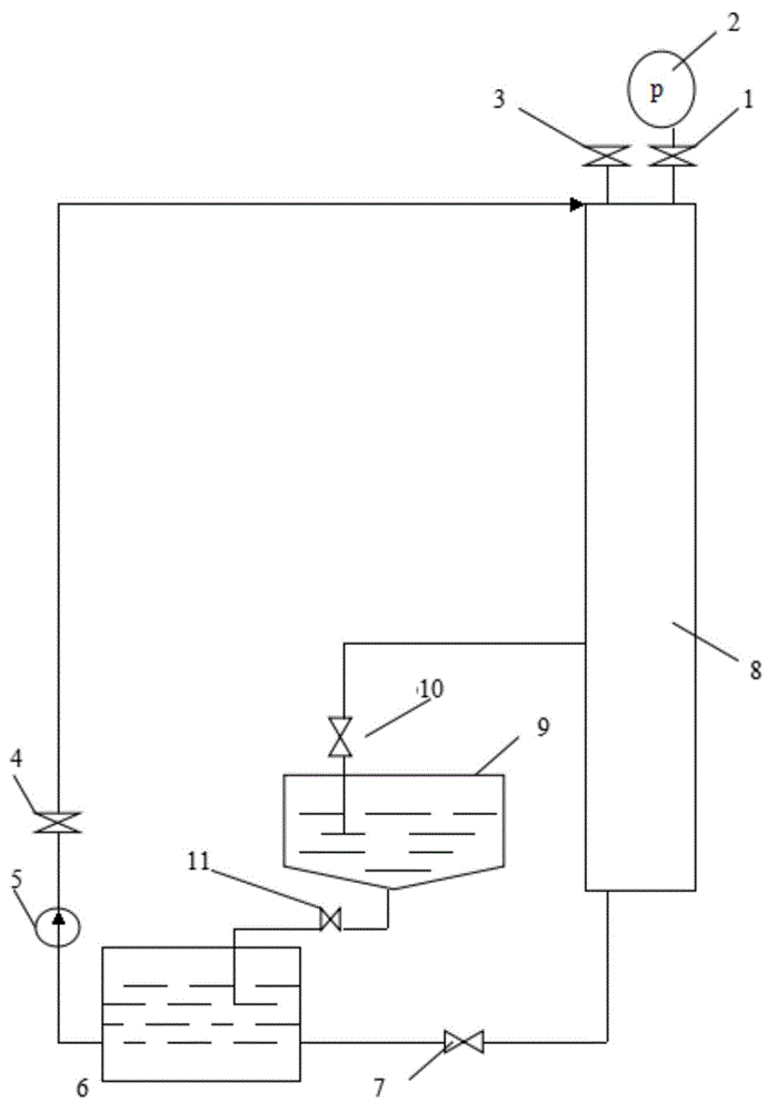 Simple Liquid-column type measuring device for calibrating vacuum