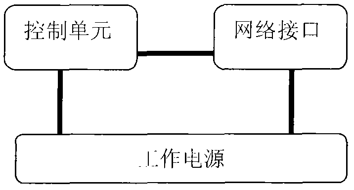 Open building automation and control network protocol conversion device and method