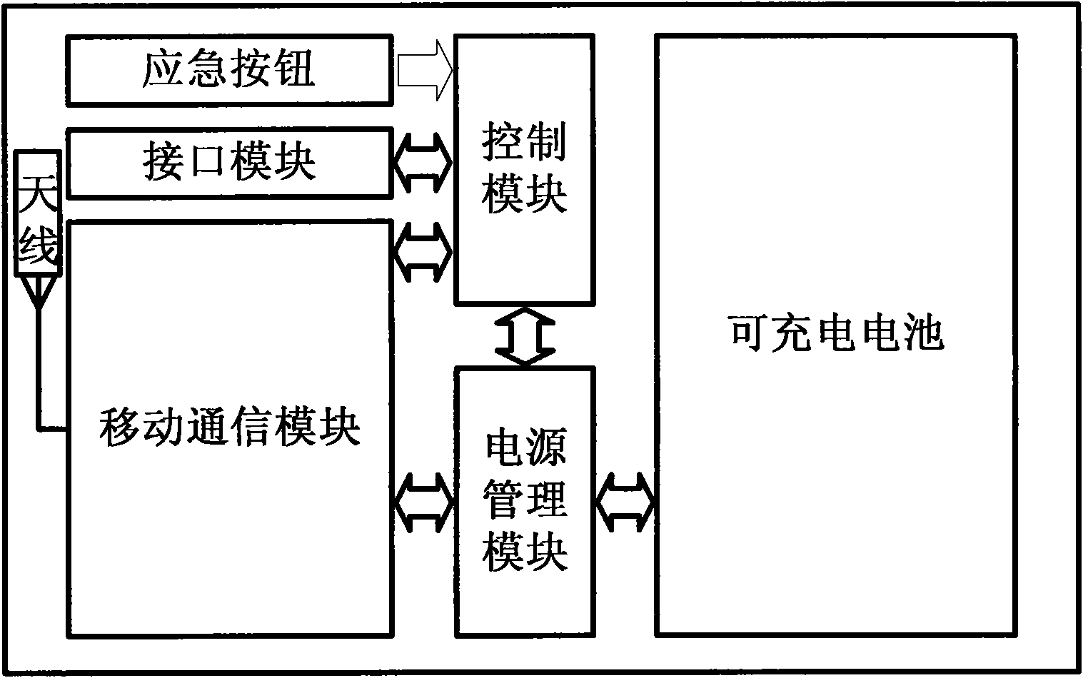 Freeway network vehicle track identification system and method based on mobile positioning technology