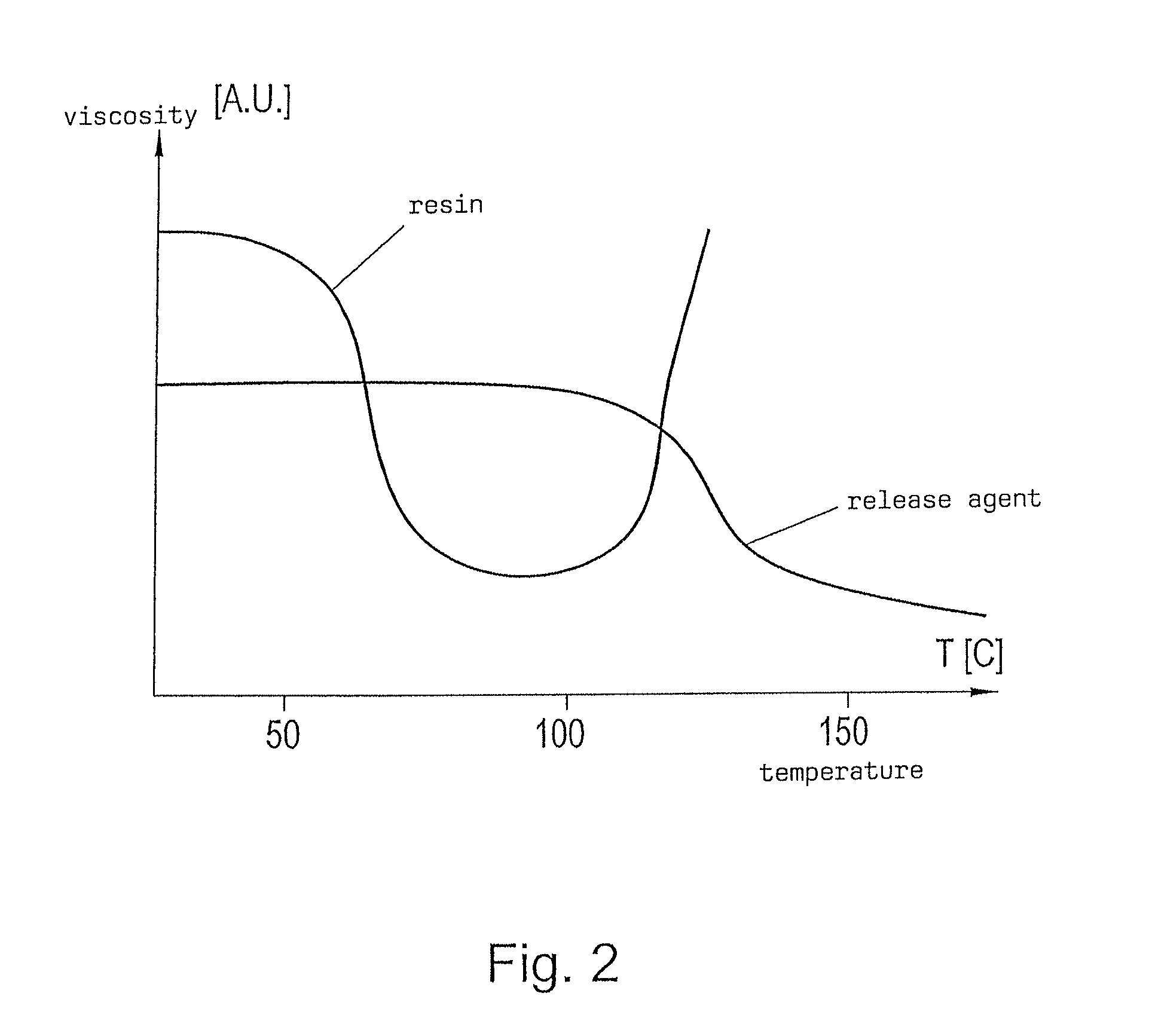 Method for producing a multilayer printed circuit board, adhesion prevention material and multilayer printed circuit board and use of such a method