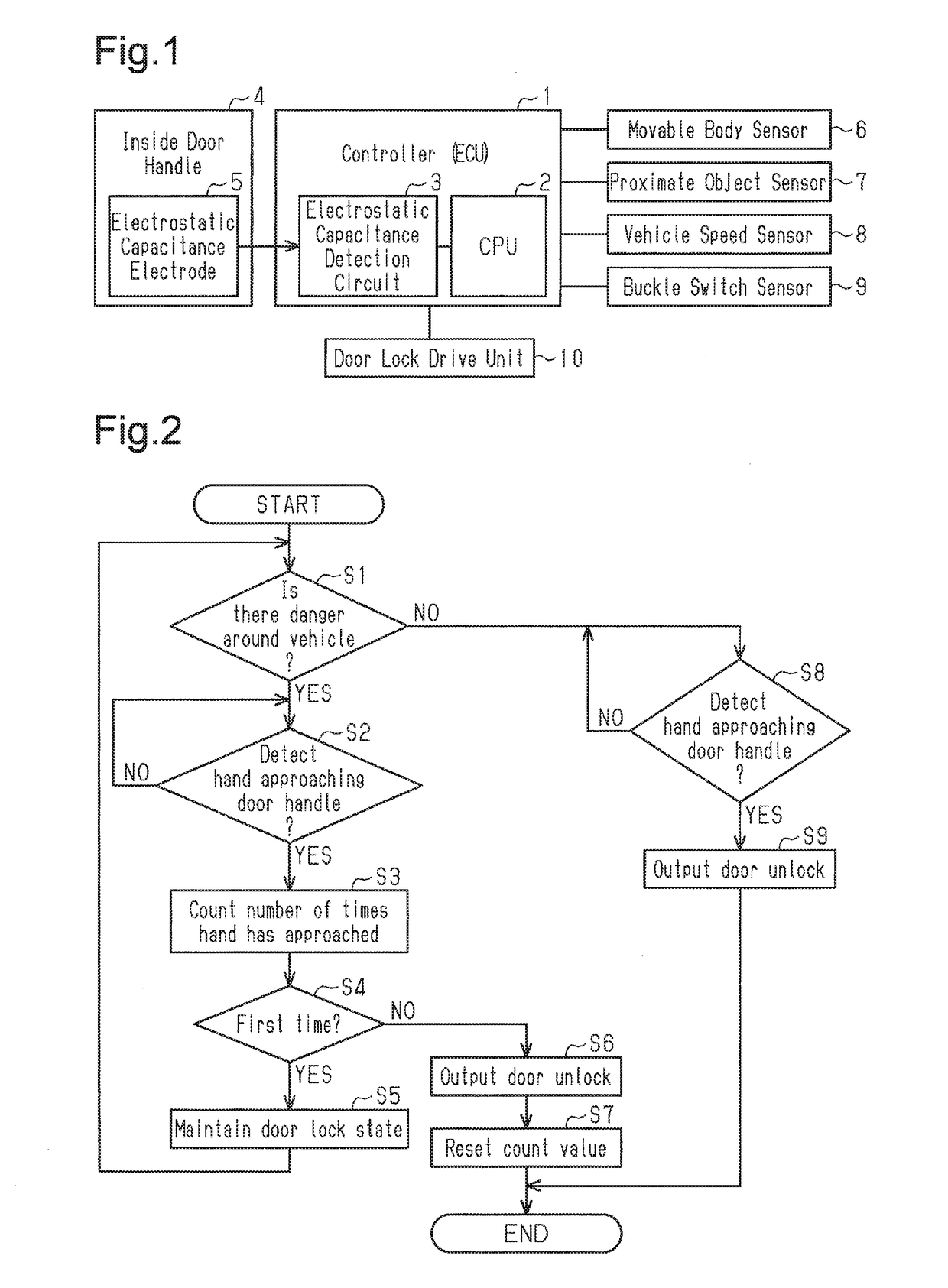 Door lock device for vehicles