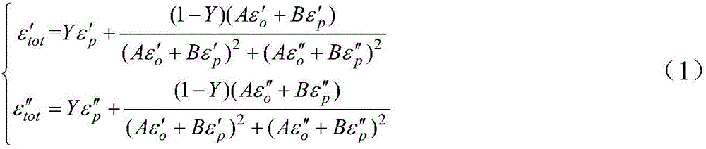 Oilpaper insulation system relative dielectric constant test method under low-frequency sine excitation