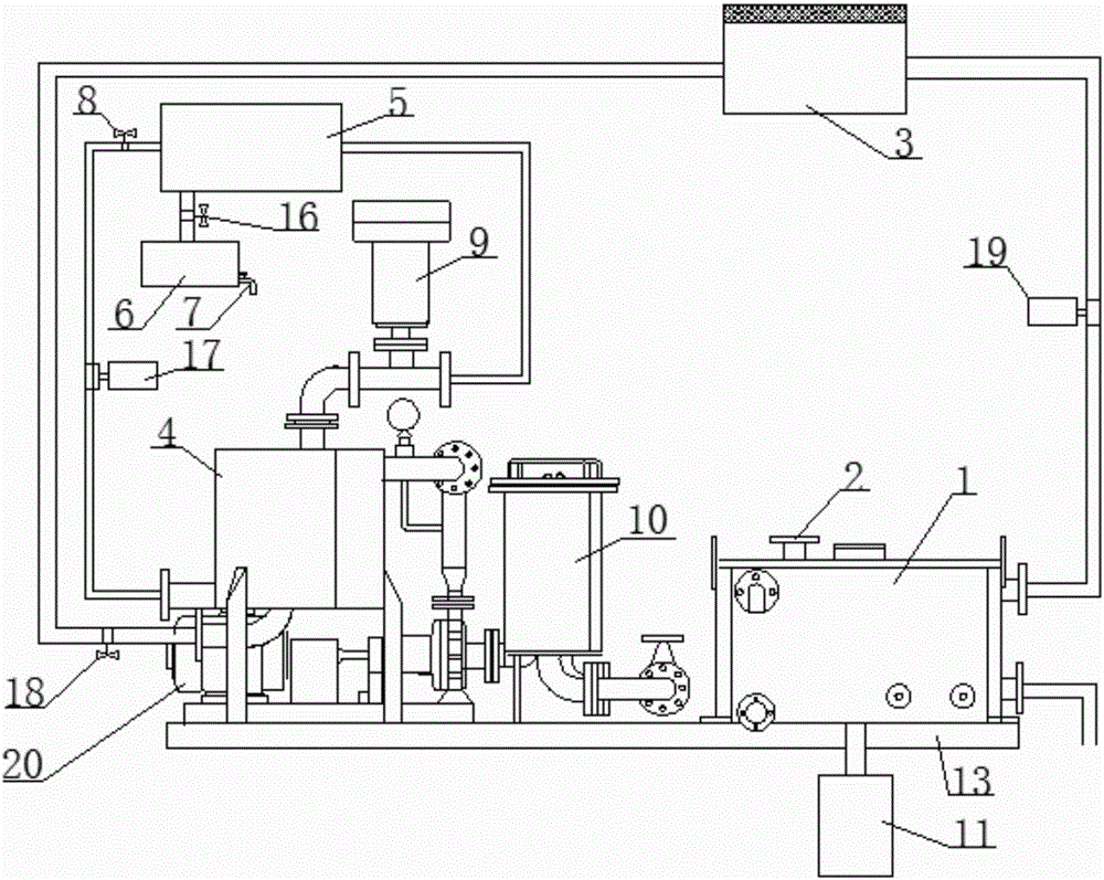 Automatic water circulation system for campus