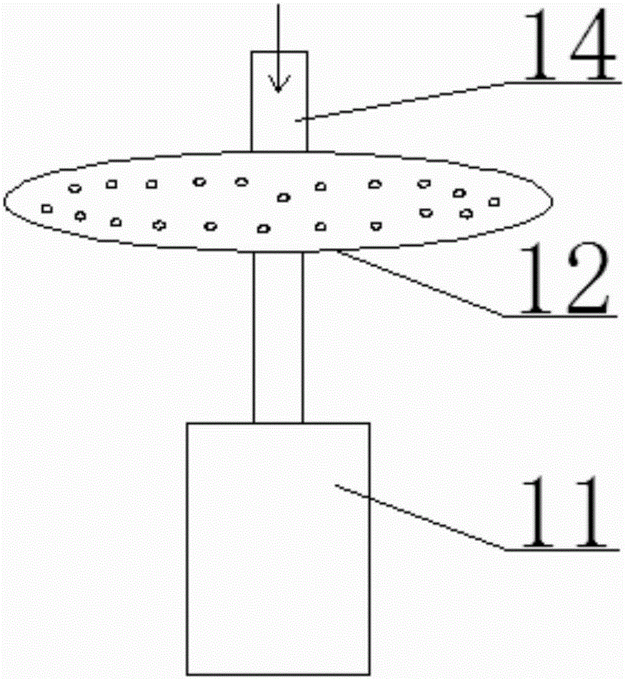 Automatic water circulation system for campus