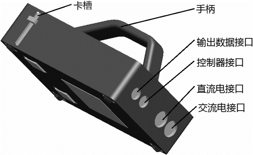 Magneto-optic imaging nondestructive testing device