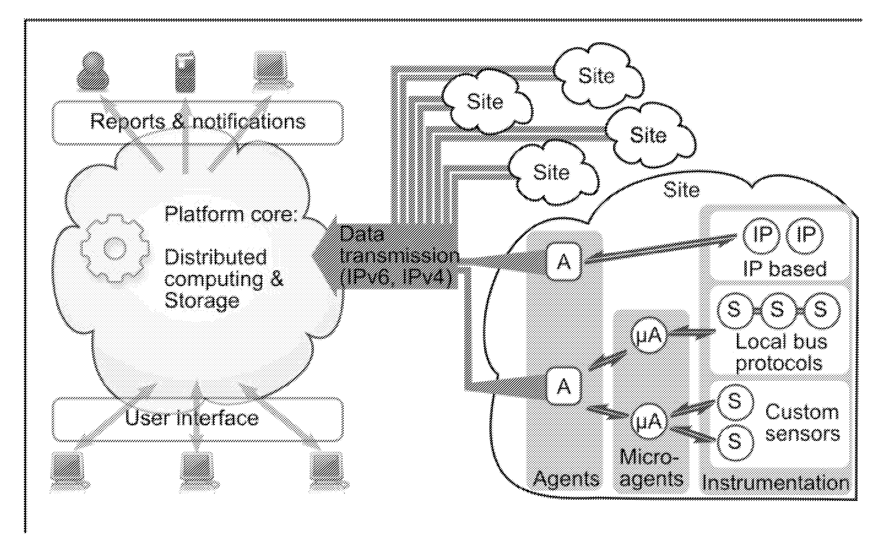 Smartgrid Energy-Usage-Data Storage and Presentation Systems, Devices, Protocol, and Processes Including a Visualization, and Load Fingerprinting Process