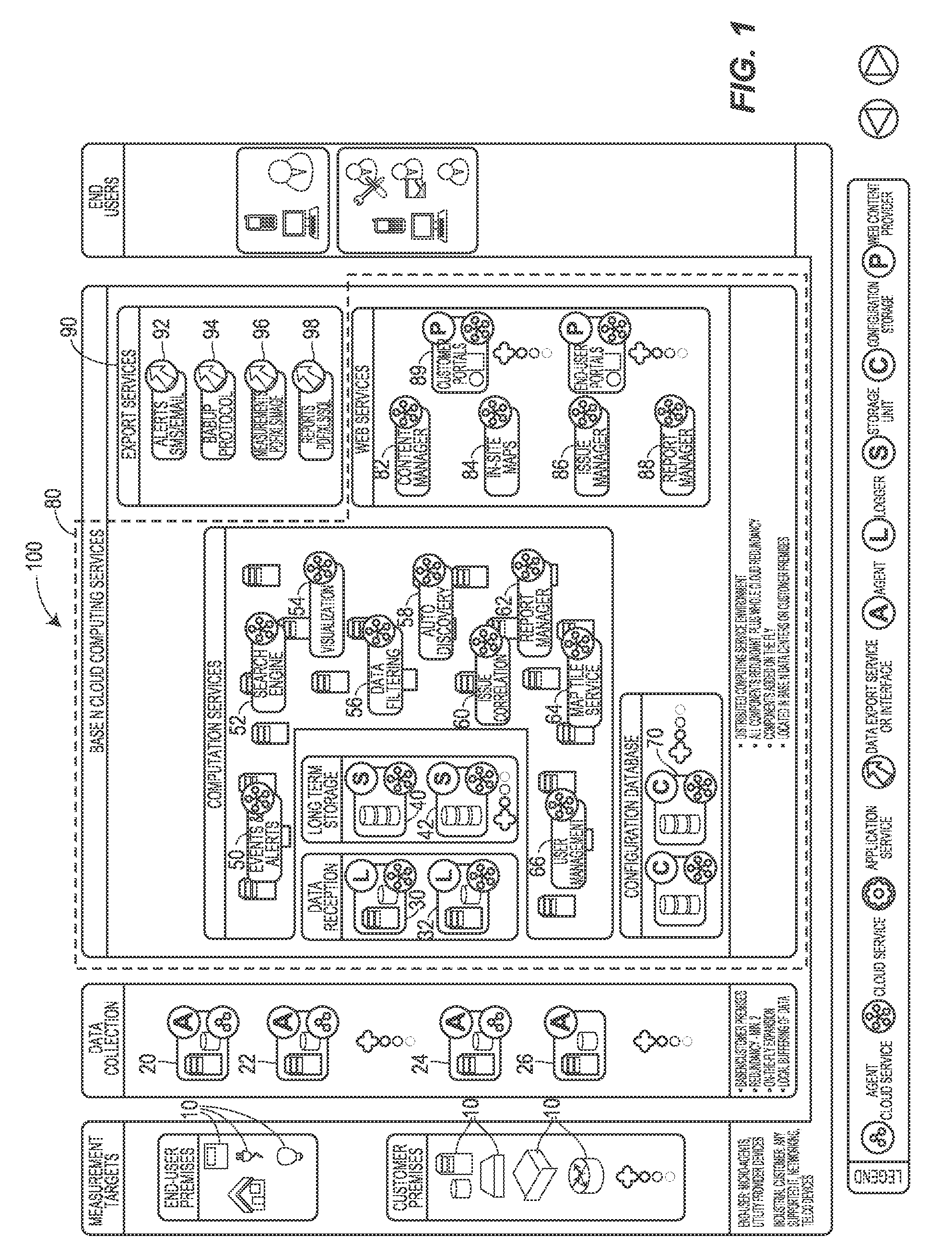 Smartgrid Energy-Usage-Data Storage and Presentation Systems, Devices, Protocol, and Processes Including a Visualization, and Load Fingerprinting Process