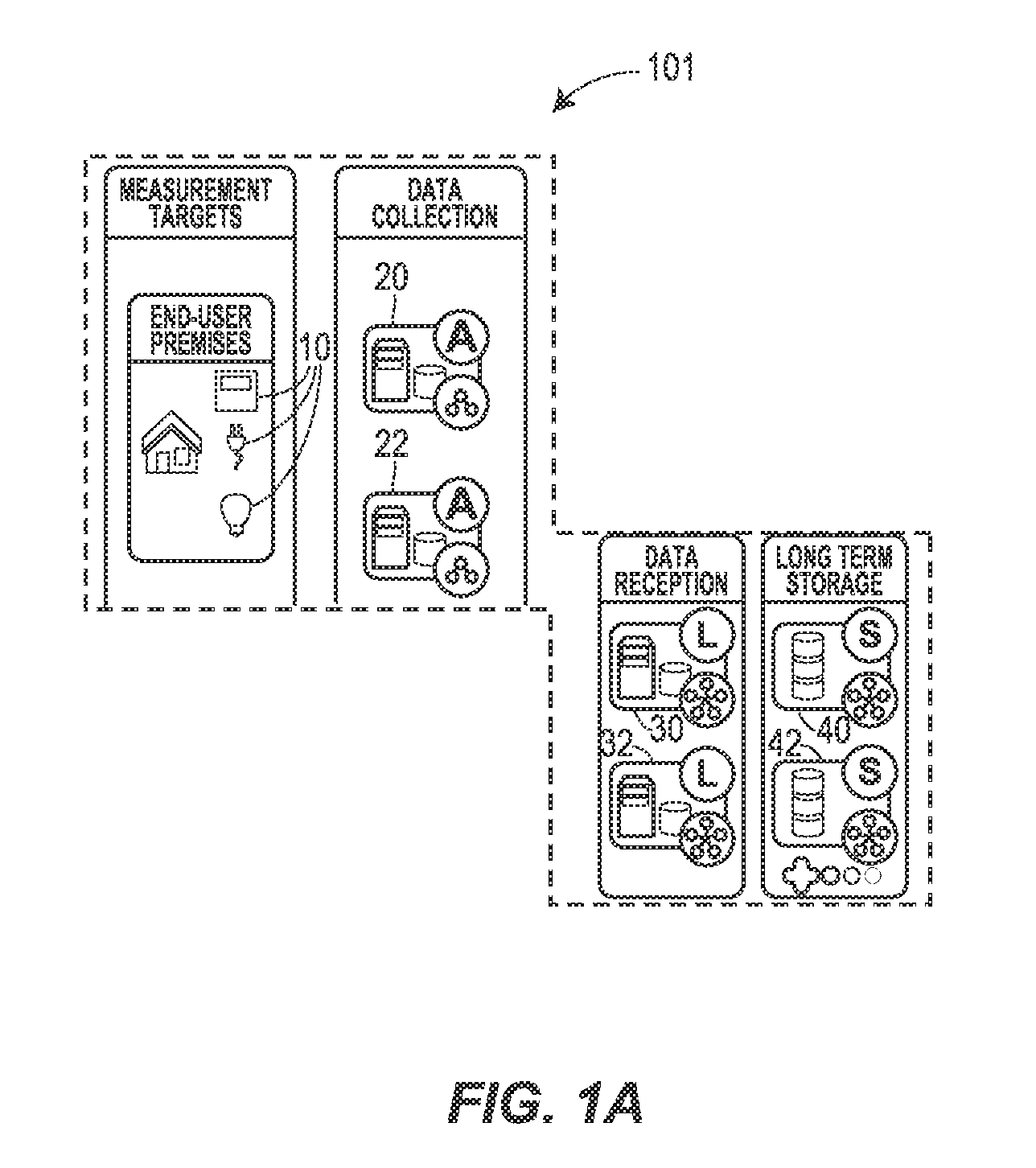 Smartgrid Energy-Usage-Data Storage and Presentation Systems, Devices, Protocol, and Processes Including a Visualization, and Load Fingerprinting Process