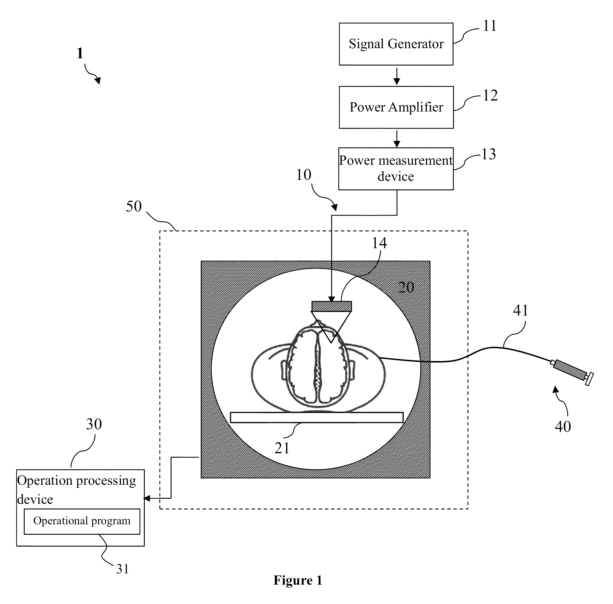 Blood-brain barrier recovery curve assessment method and system