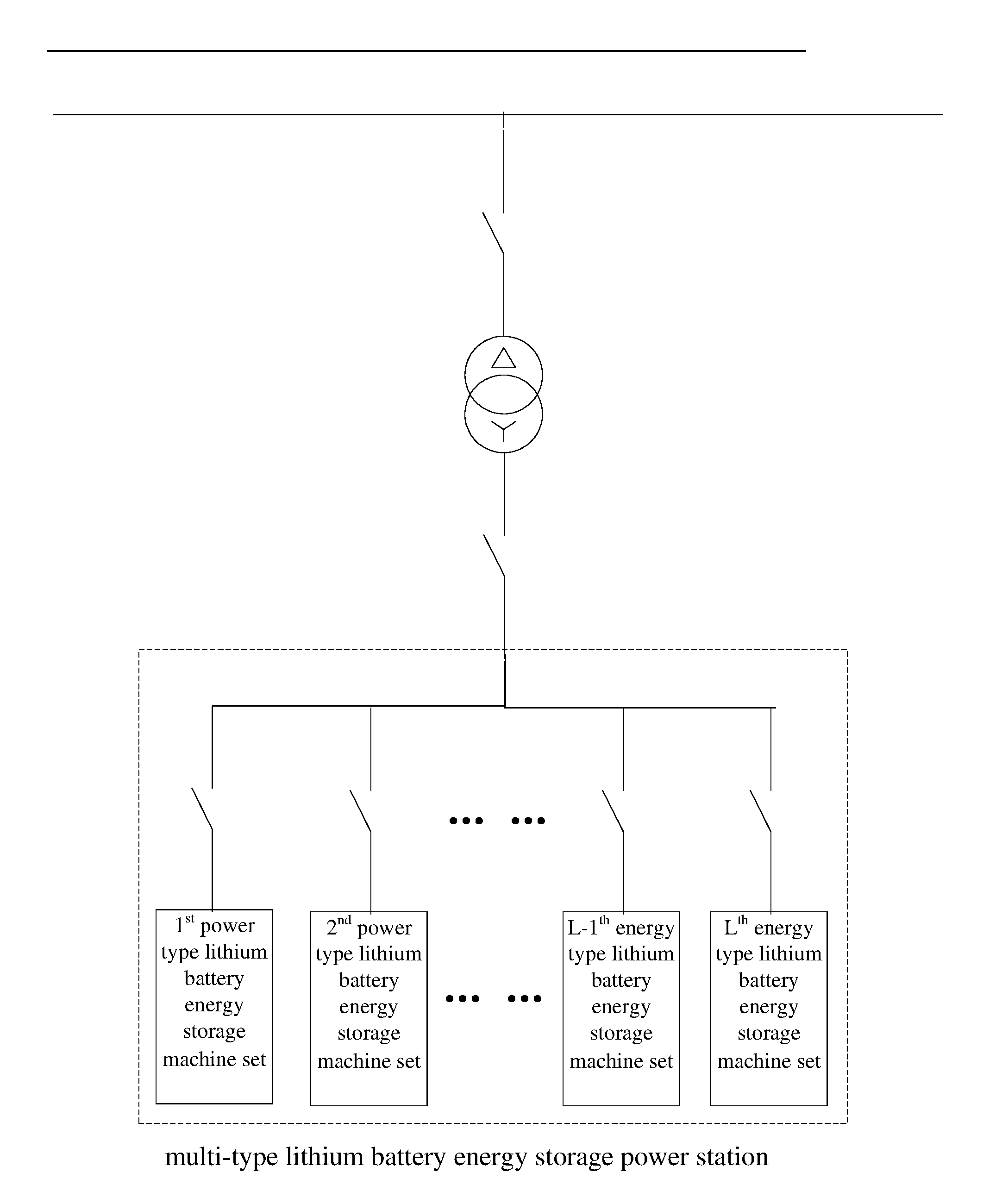 Energy management method of multi-type battery energy storage power station considering charge and discharge rates