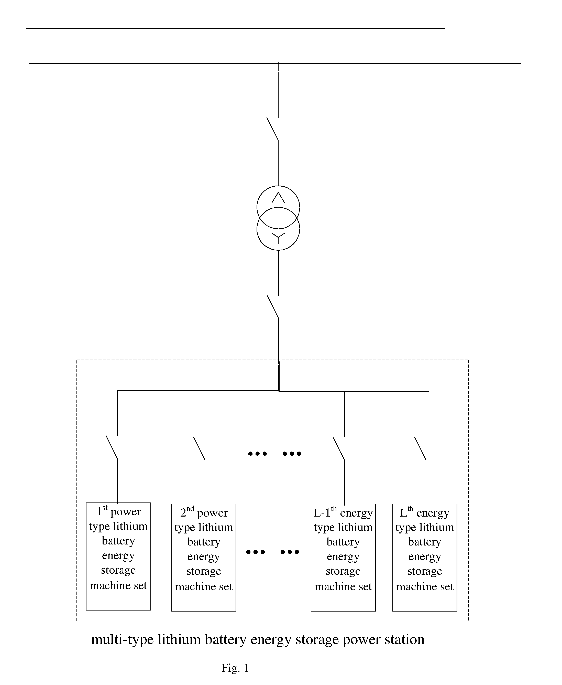 Energy management method of multi-type battery energy storage power station considering charge and discharge rates