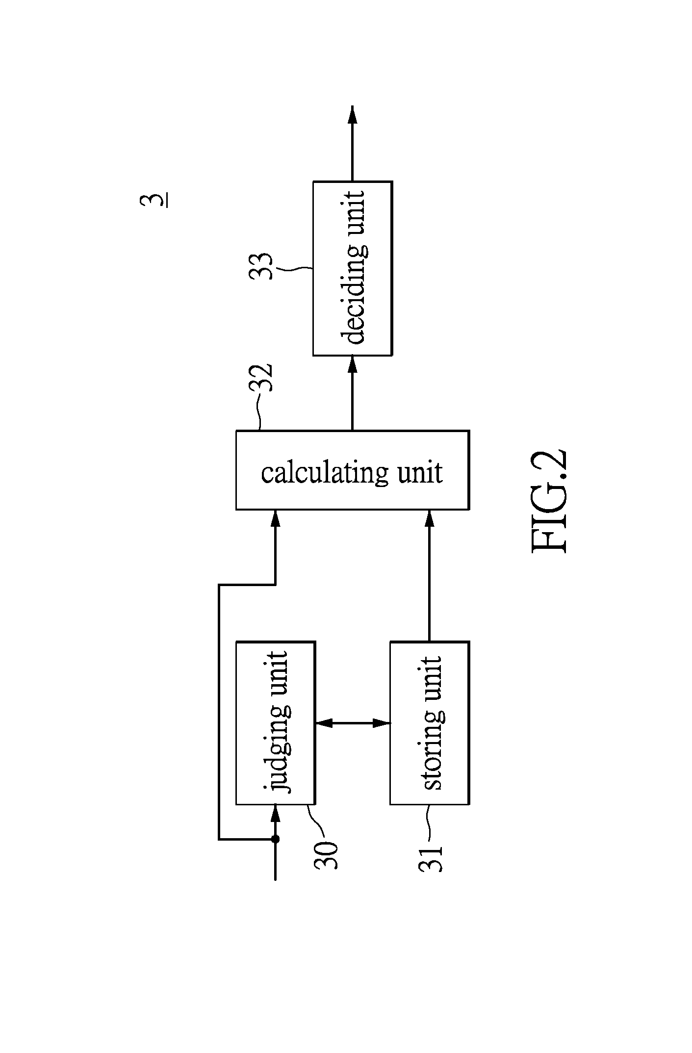 Proximity sensing method, proximity sensing device, and electronic device thereof