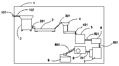 Mechanical intelligent finish processing method for separating multiple materials from comprehensive waste plastic