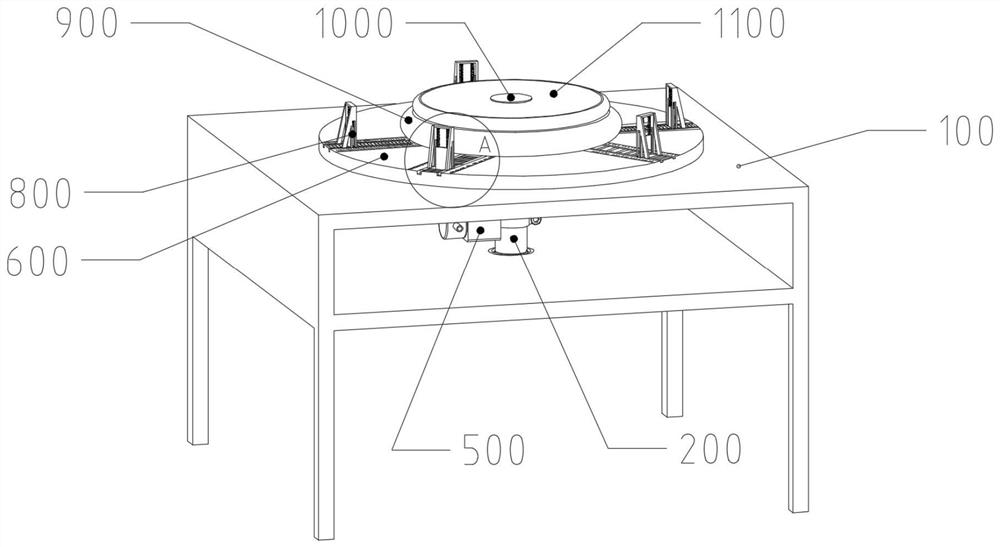 A tire section measuring workbench