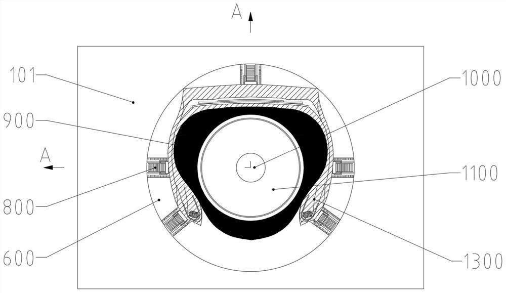 A tire section measuring workbench