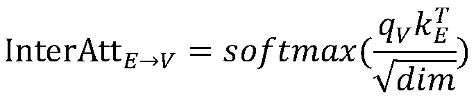 Network rumor detection method based on multi-modal relationship