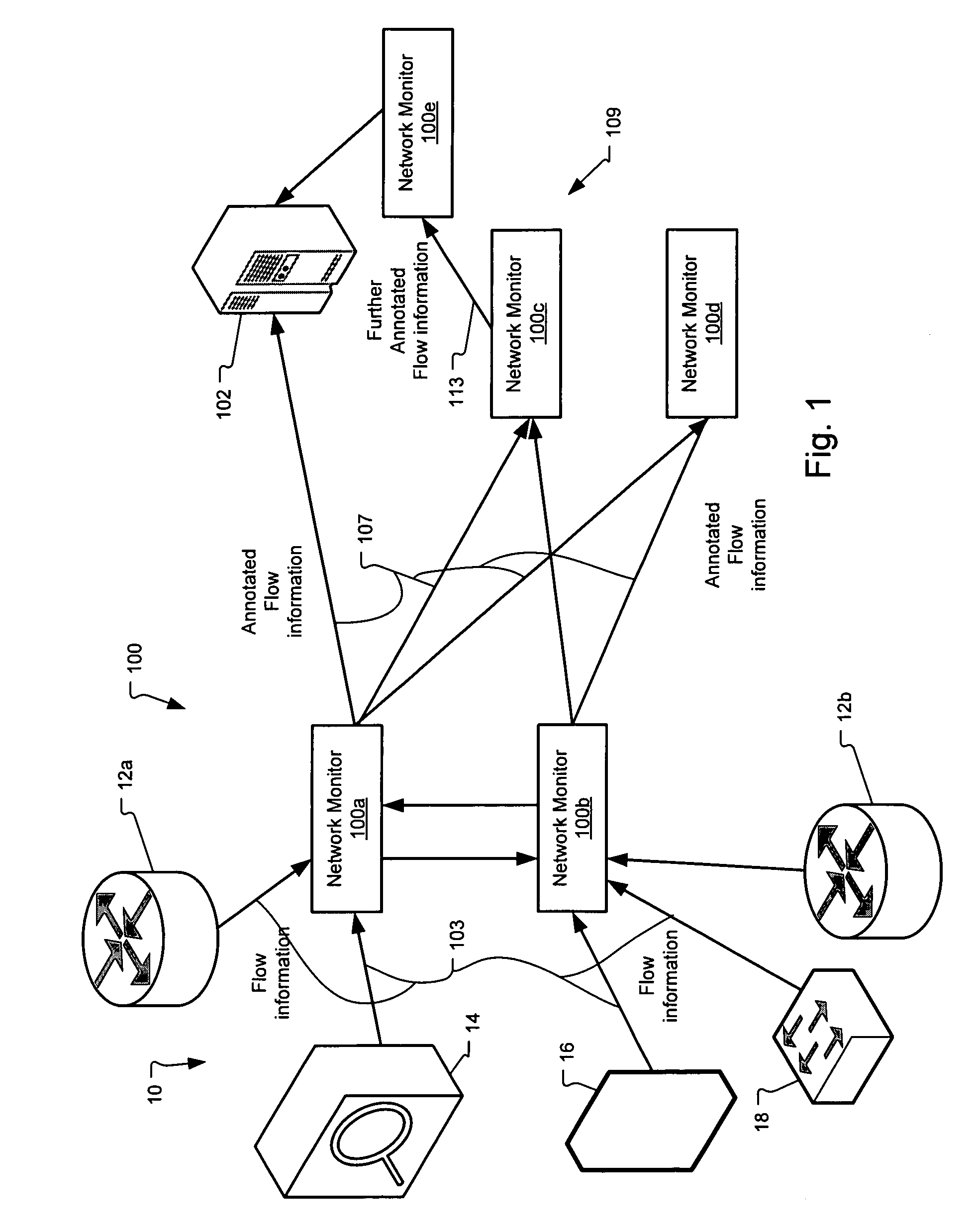 Method and System for Annotating Network Flow Information