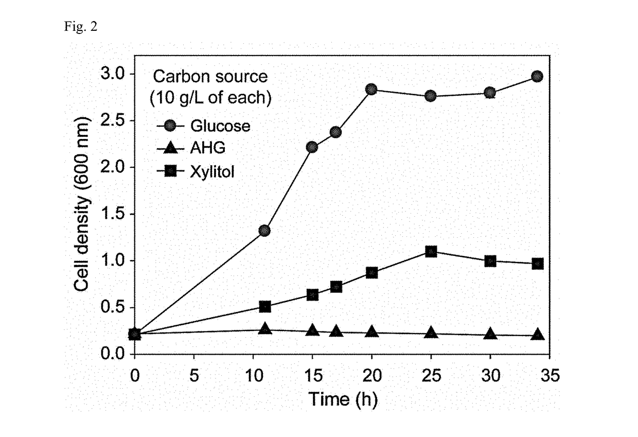 Use of 3,6-anhydro-l-galactose for preventing dental caries