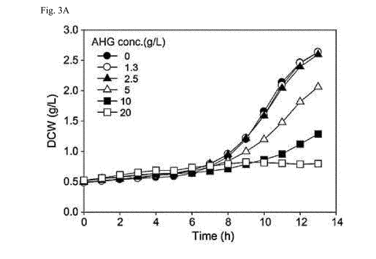 Use of 3,6-anhydro-l-galactose for preventing dental caries