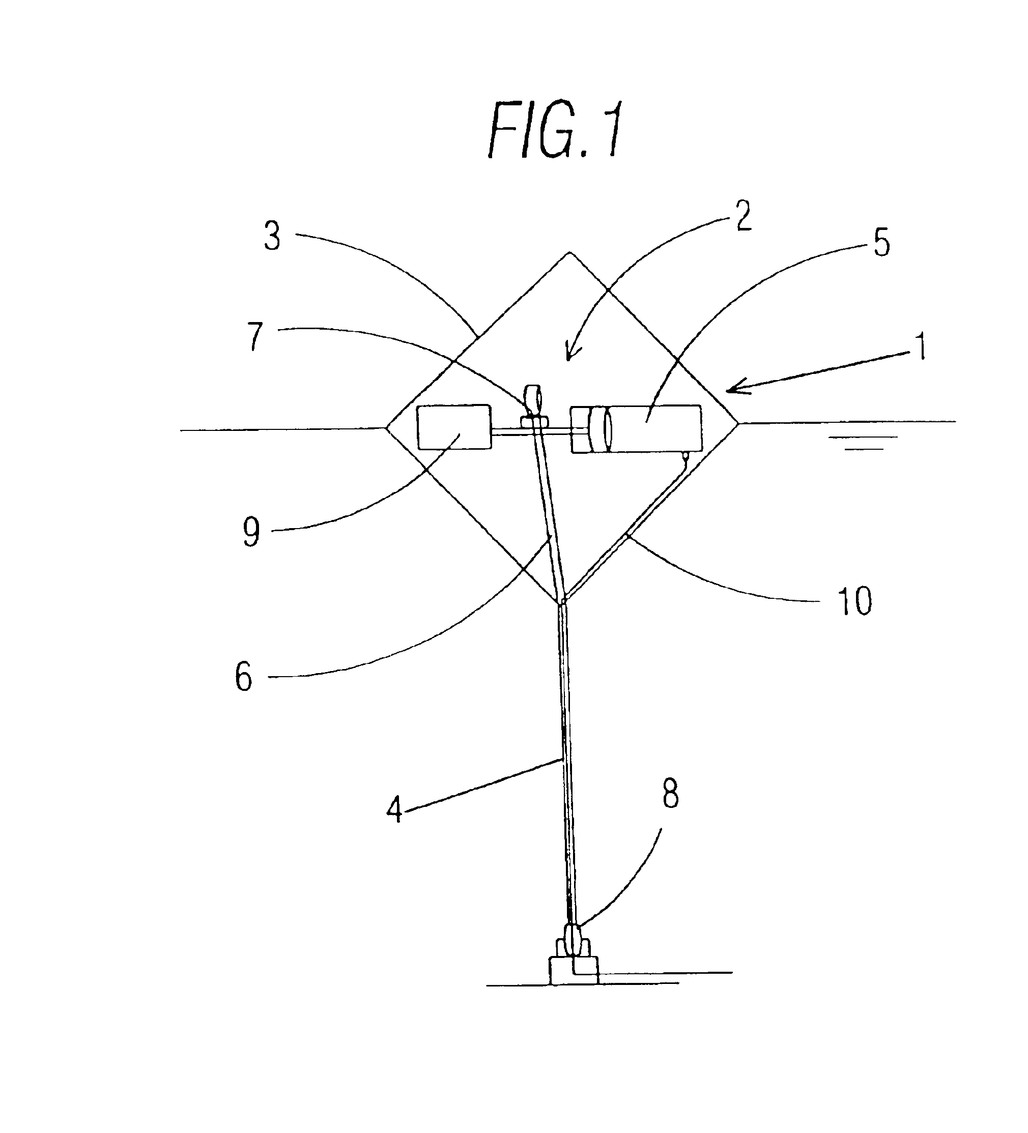 System for generating energy from the waves of the sea