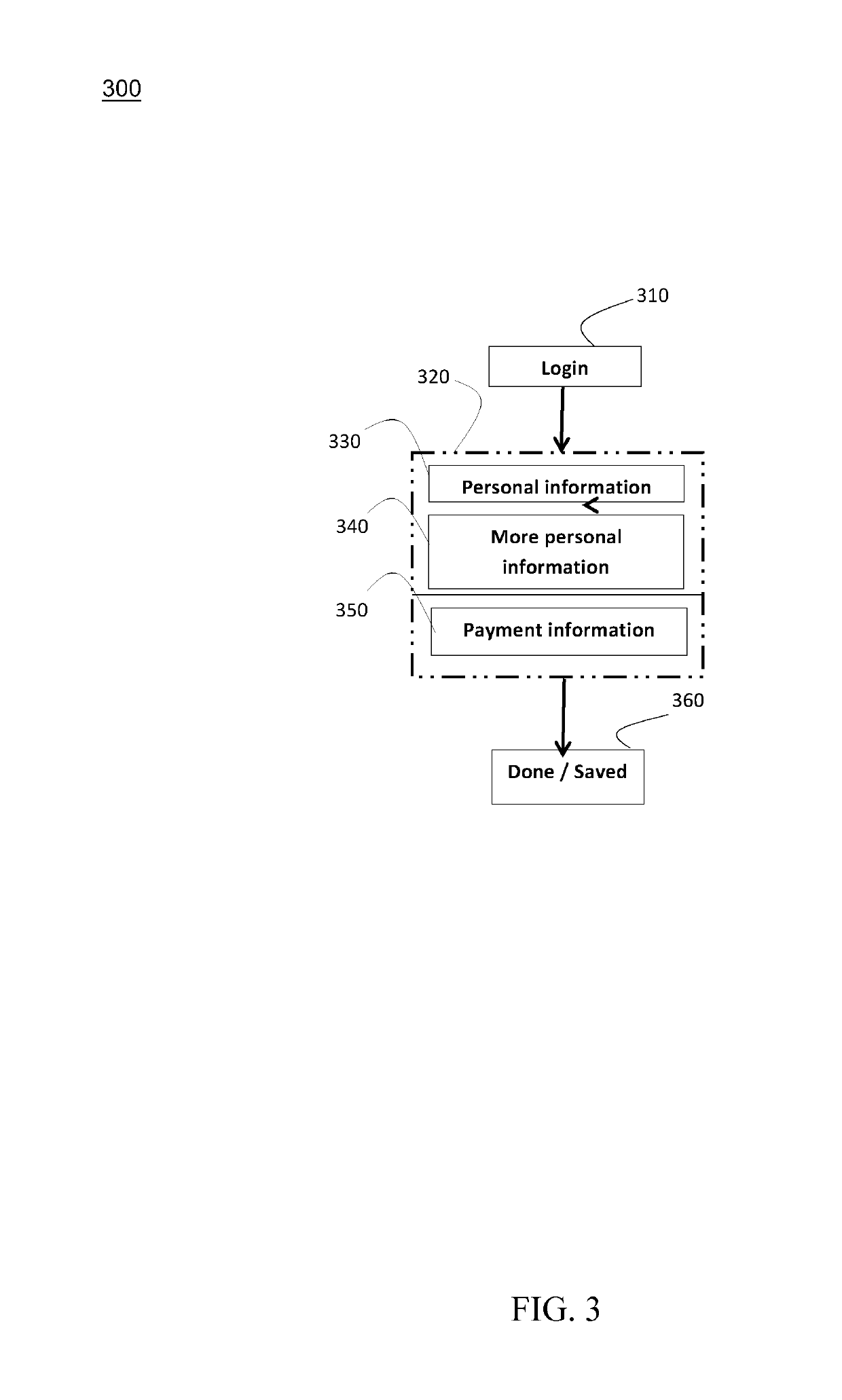 System and method for providing a social search engine, collaborative, and inquiry platform