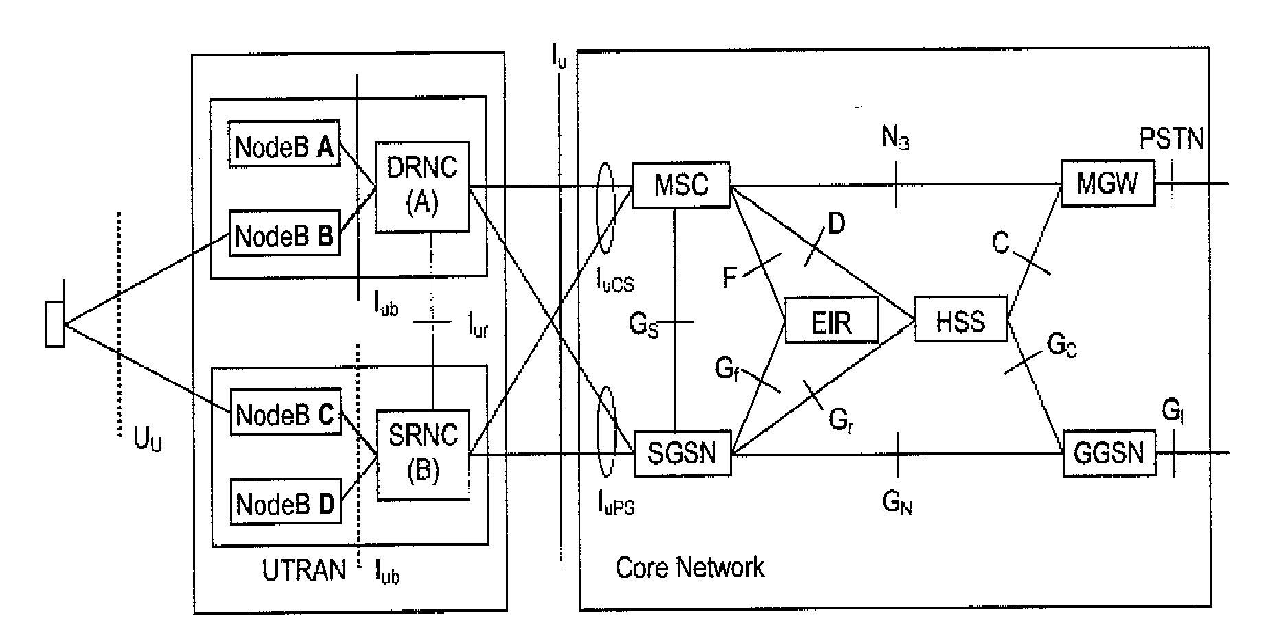 Method for reading dynamic system information blocks