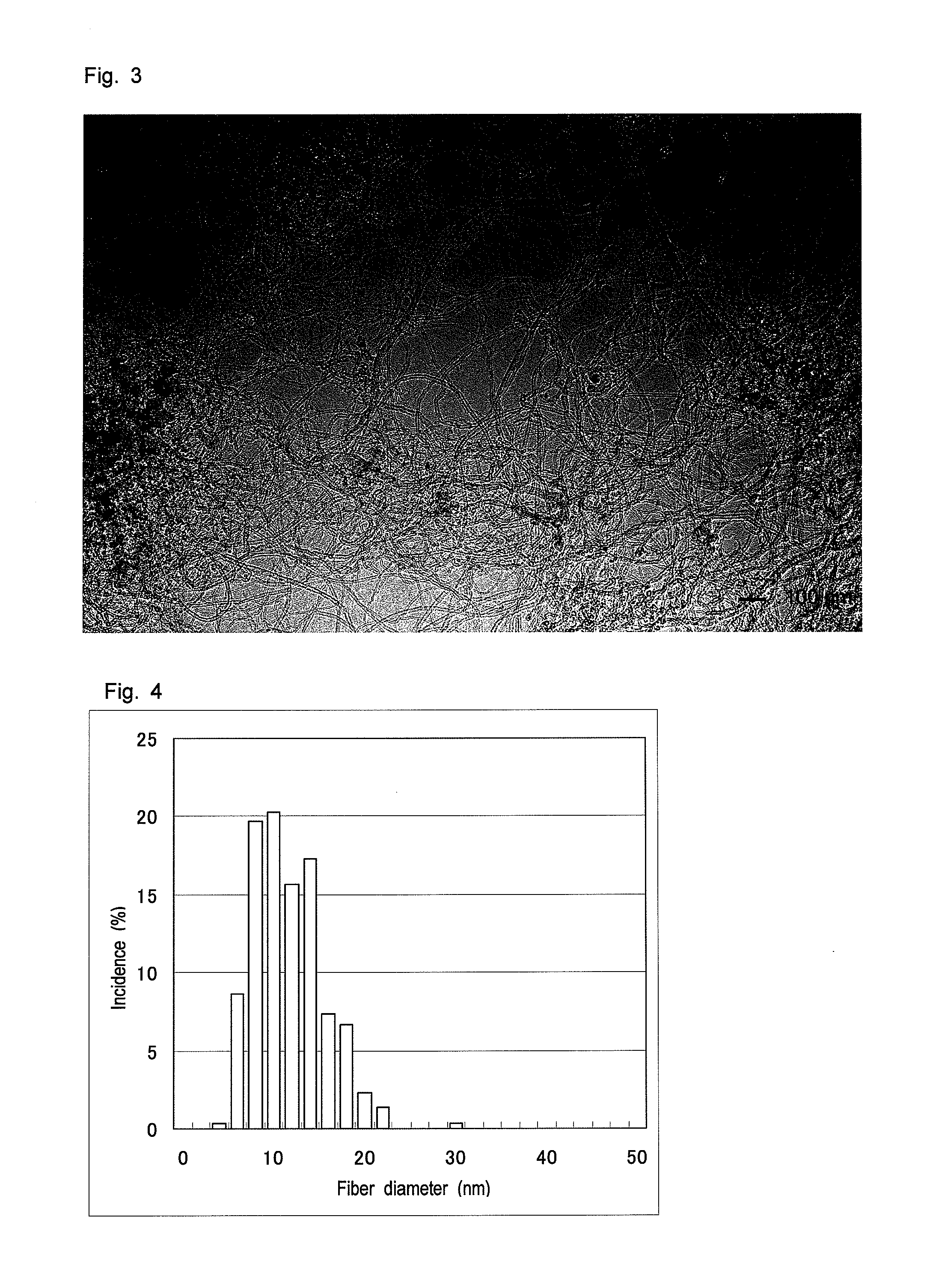 Electrode for a lithium battery and lithium battery