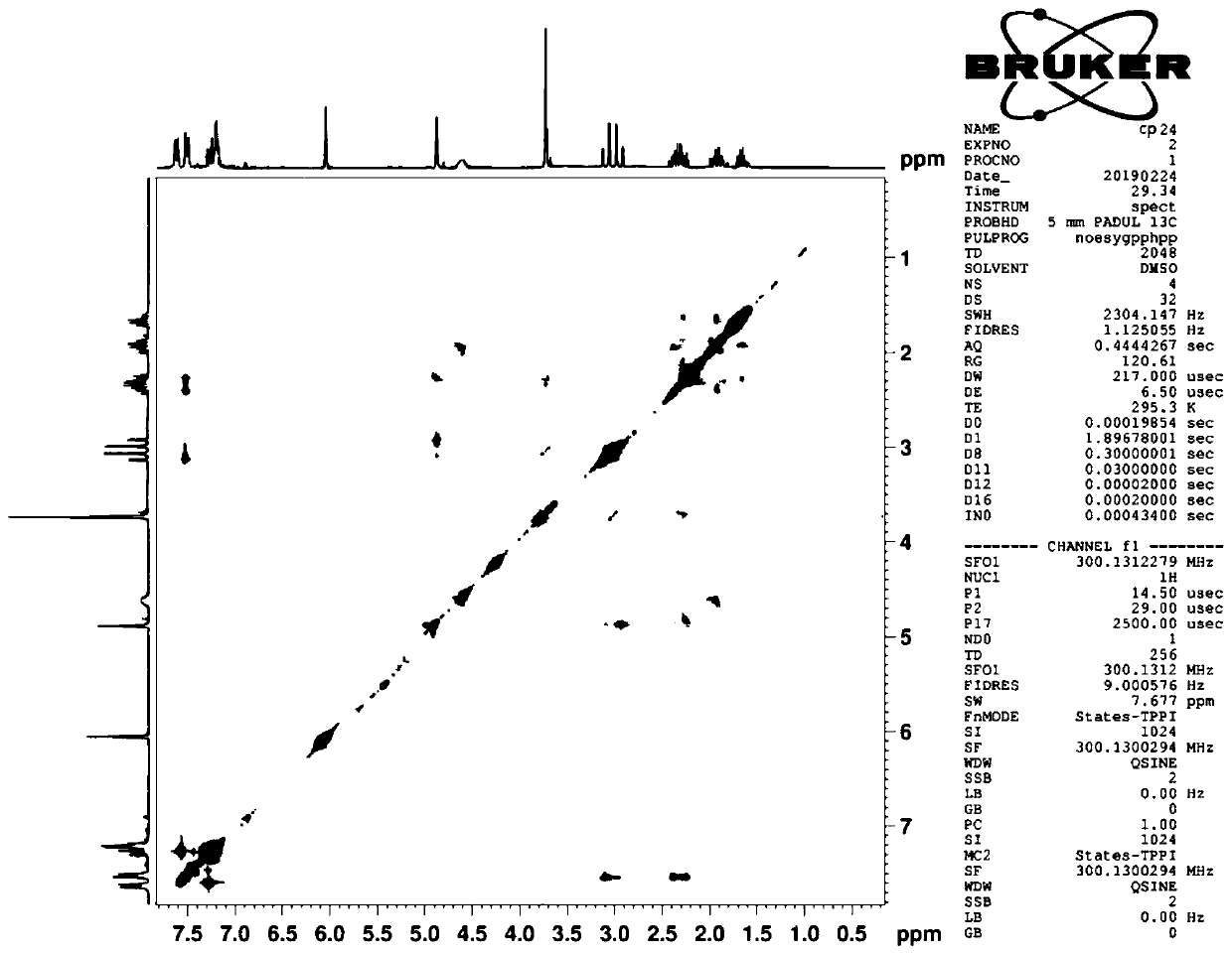 Anti-inflammatory drug and use thereof