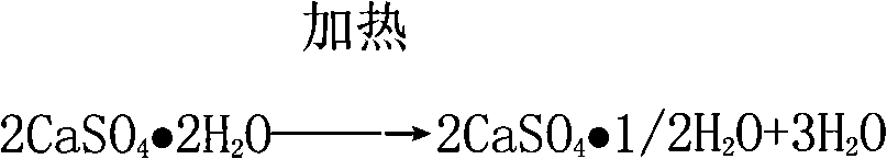 Improved preparation technique for preparing sulphuric acid and cement with gypsum