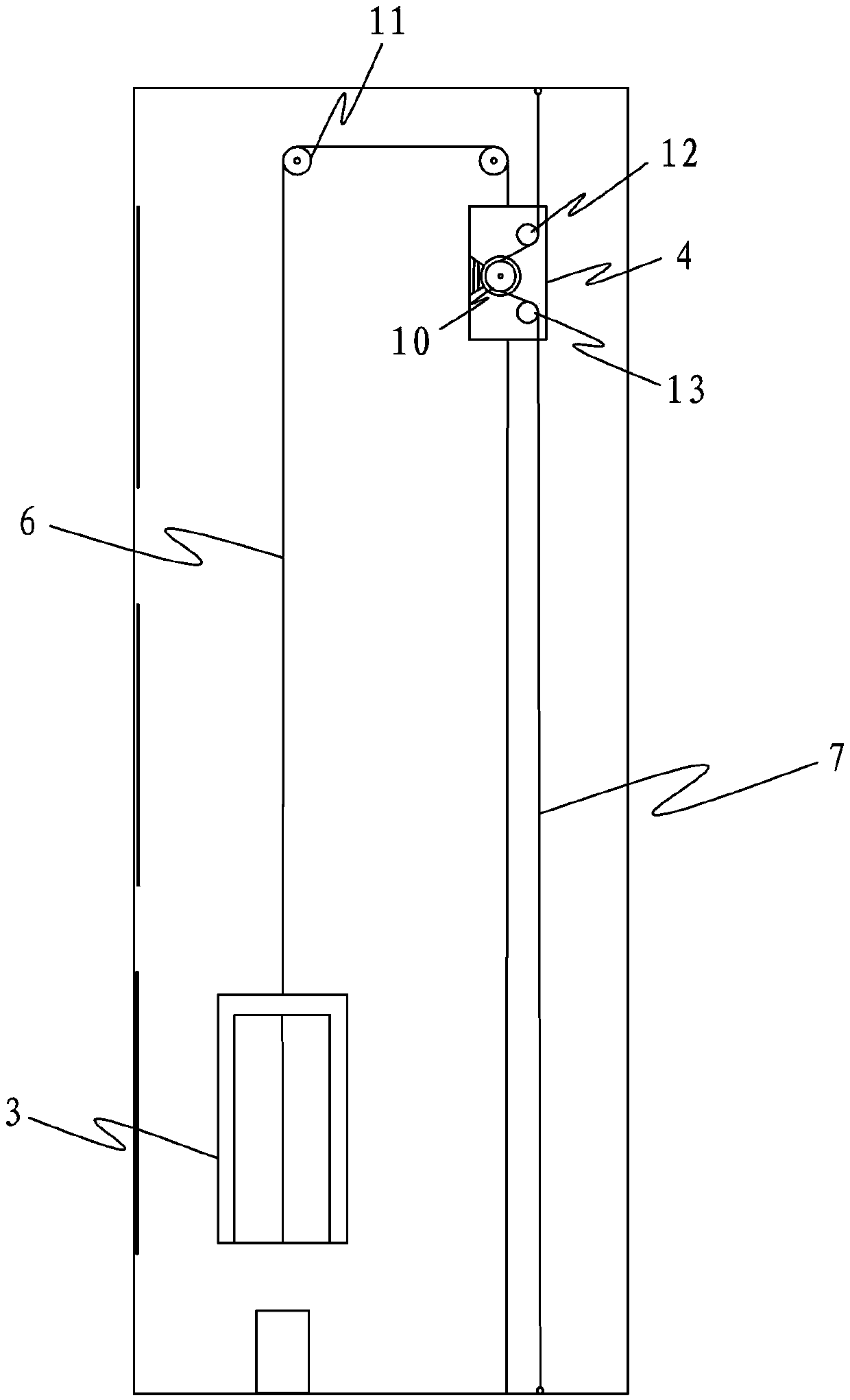 A drive structure of an elevator