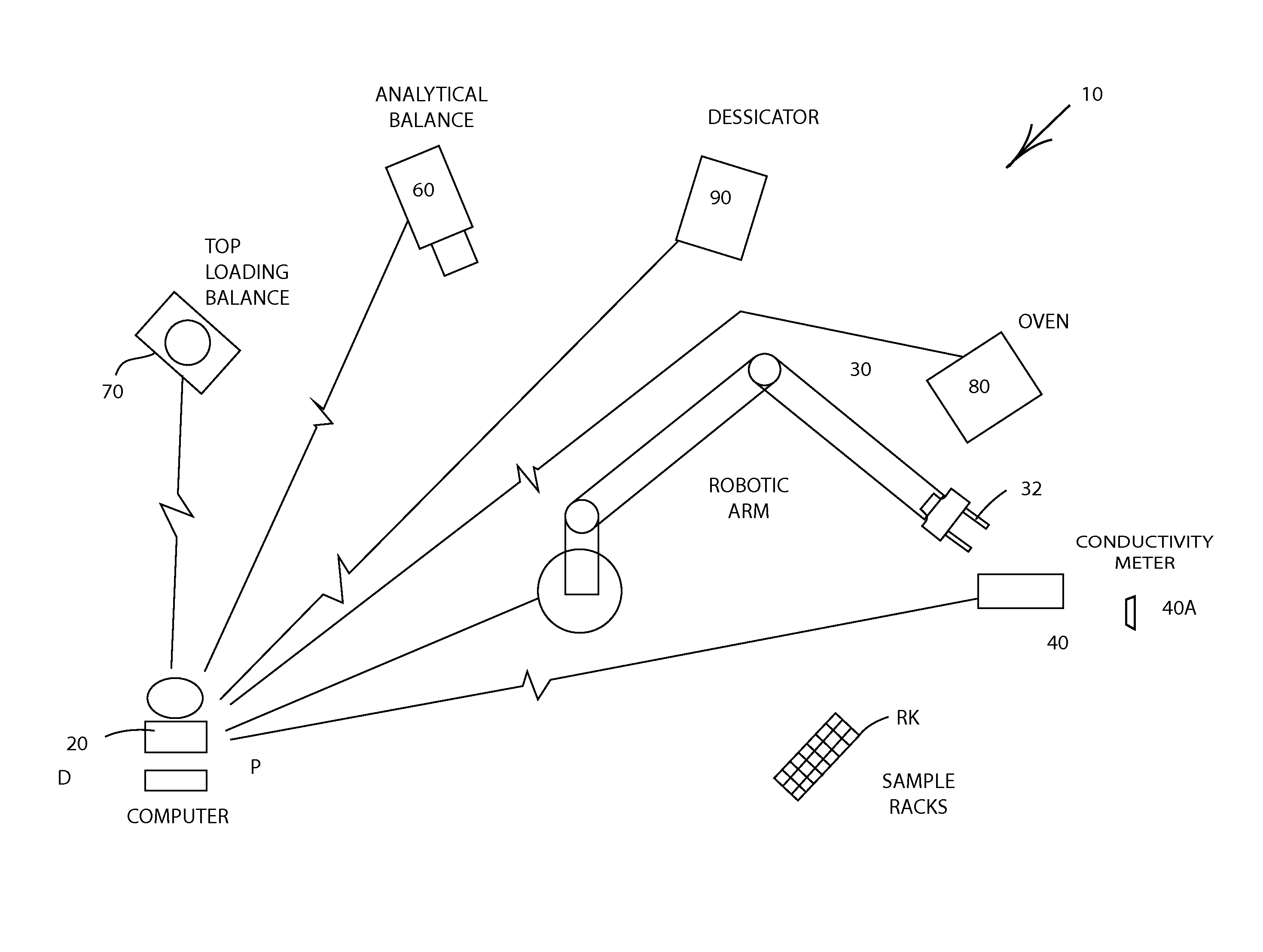 Water testing method and apparatus