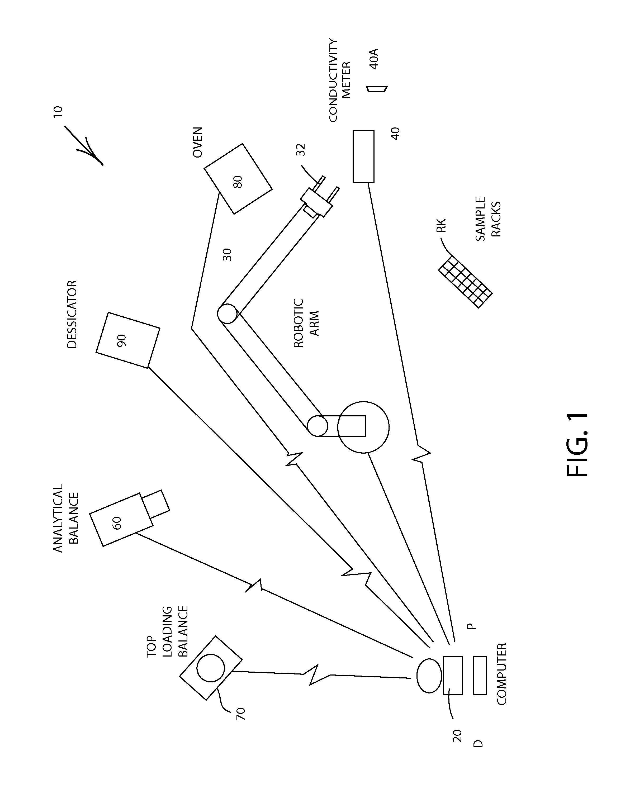 Water testing method and apparatus