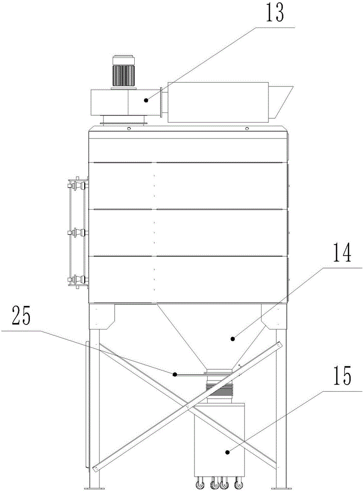 Combined dust removal equipment