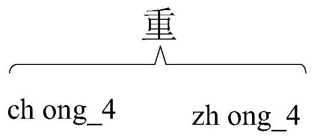 Lyric file generation method and device