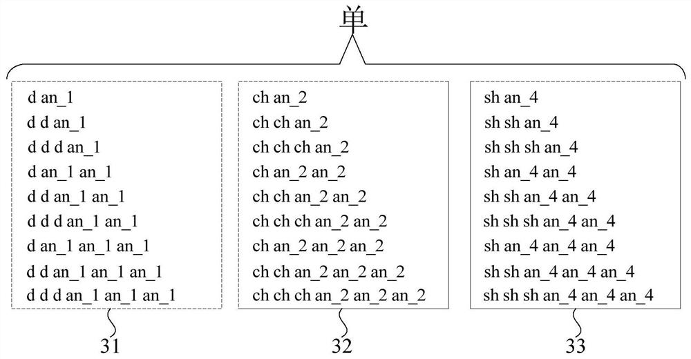 Lyric file generation method and device