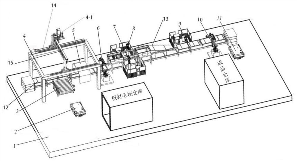 Wooden door production line and using method