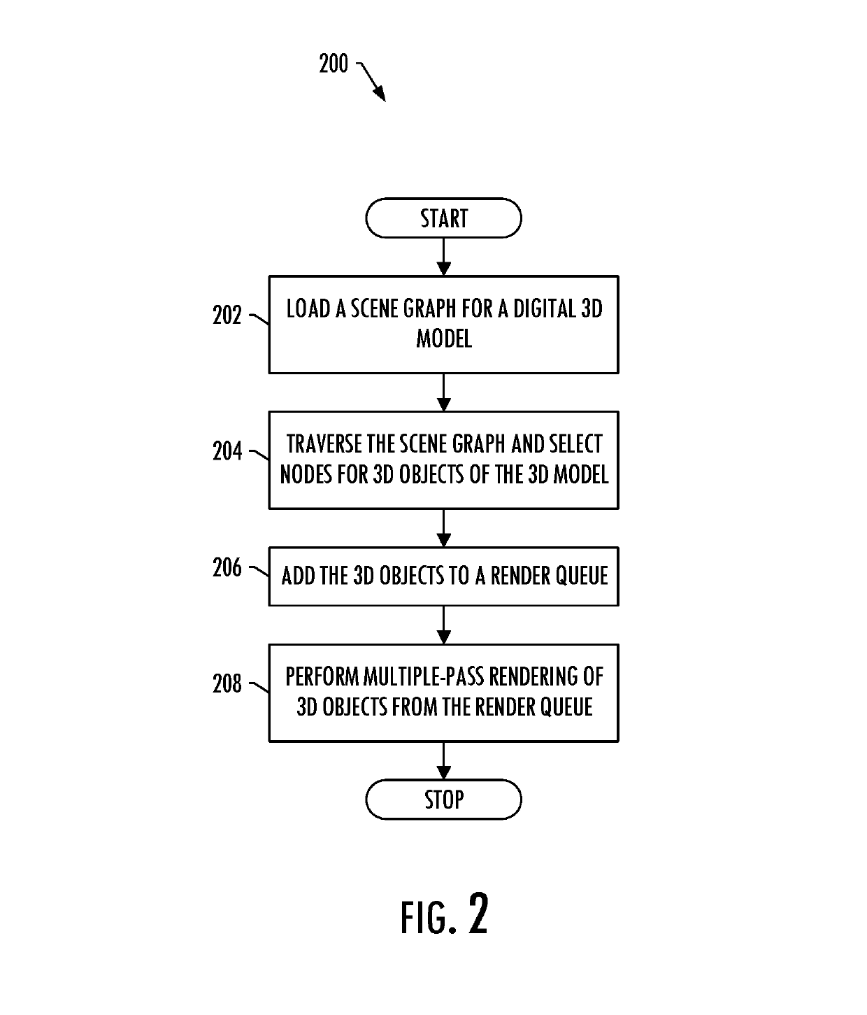 Multiple-pass rendering of a digital three-dimensional model of a structure