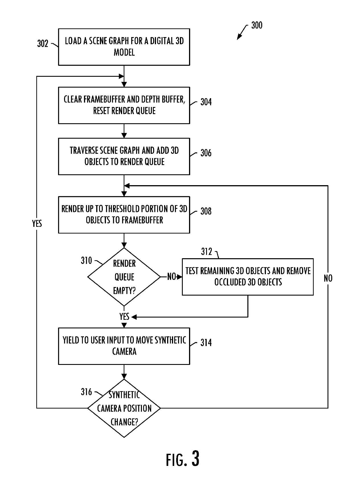 Multiple-pass rendering of a digital three-dimensional model of a structure