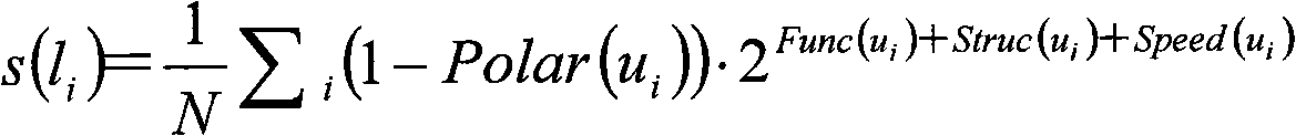 Song emotion pressure analysis method and system