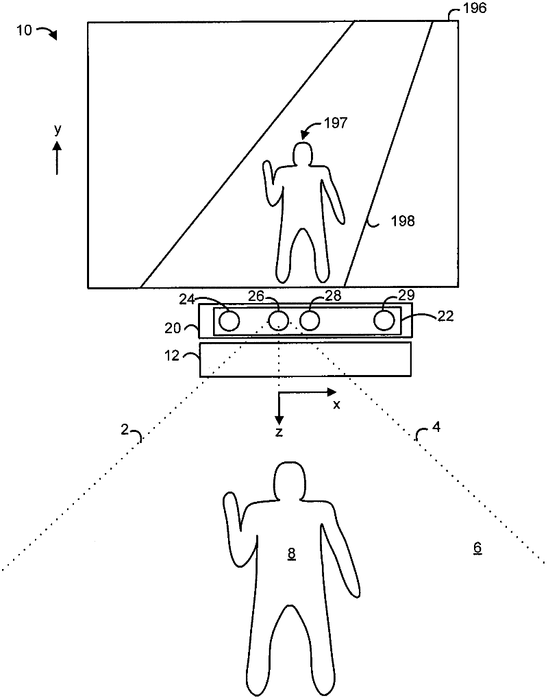 Depth camera based on structured light and stereo vision