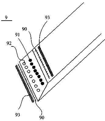 Three-layer crimping device