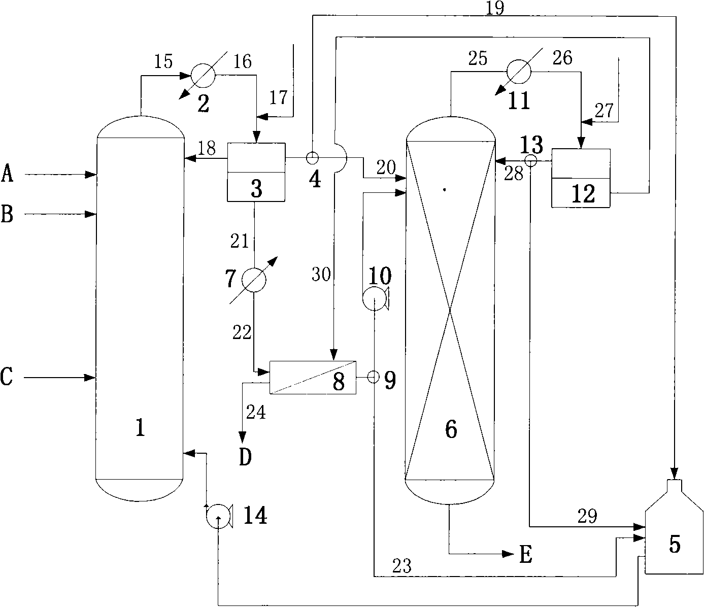 Production process of ethyl acetate