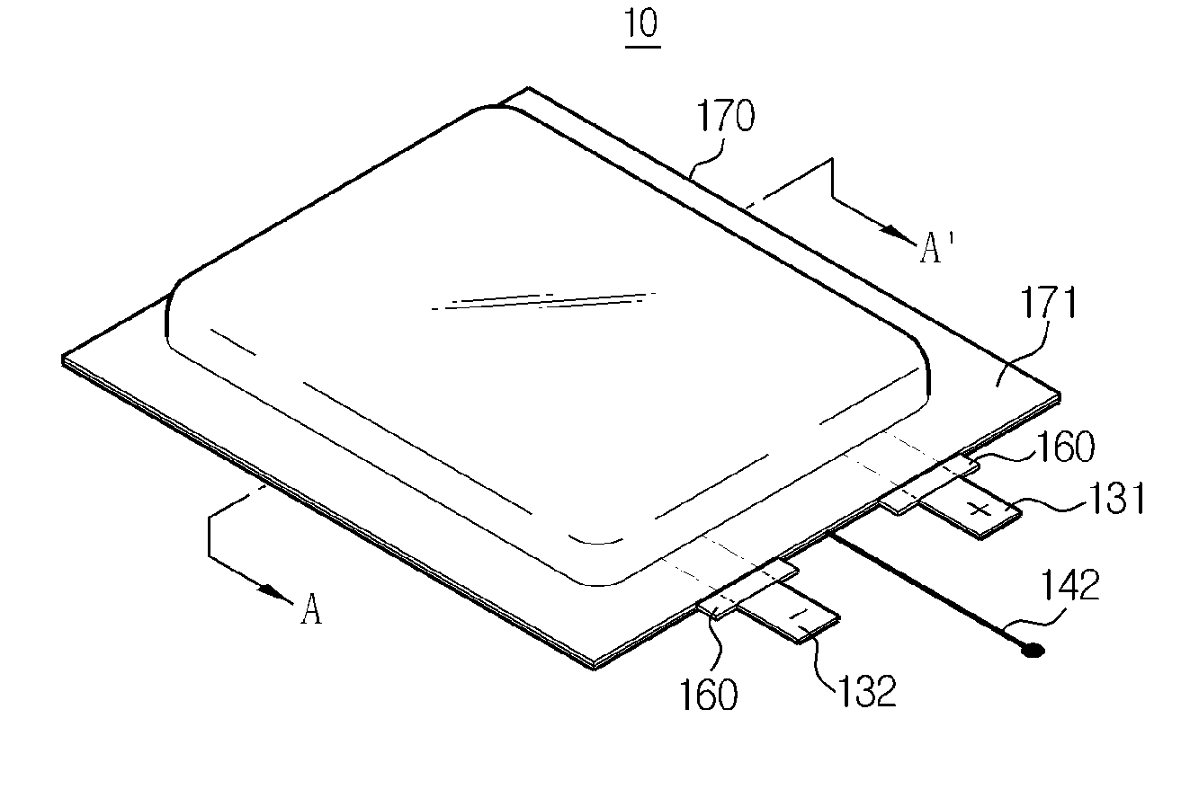 Secondary battery, and secondary battery module and secondary battery pack comprising the same