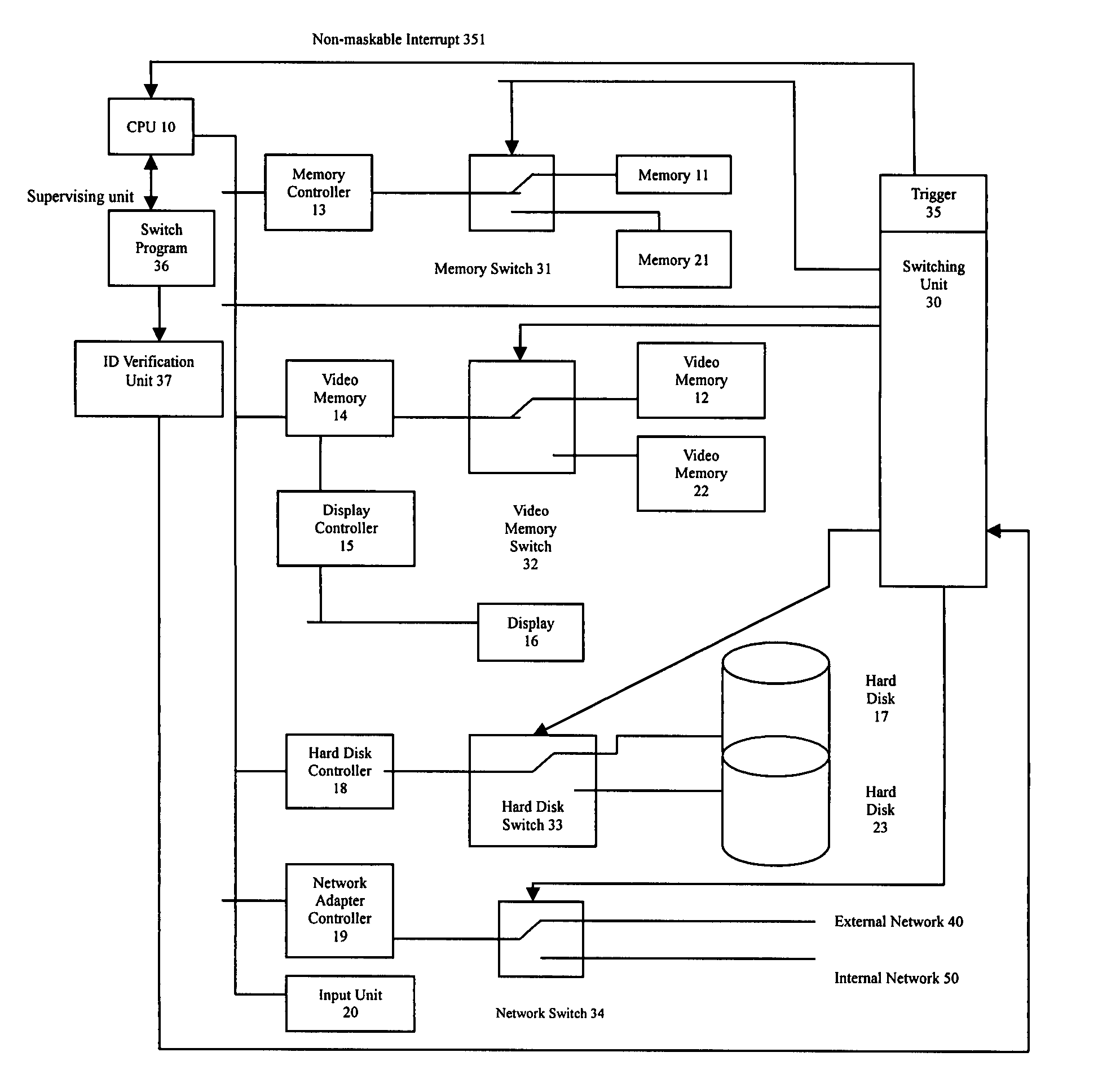 Computing system being able to quickly switch between an internal and an external networks and a method thereof