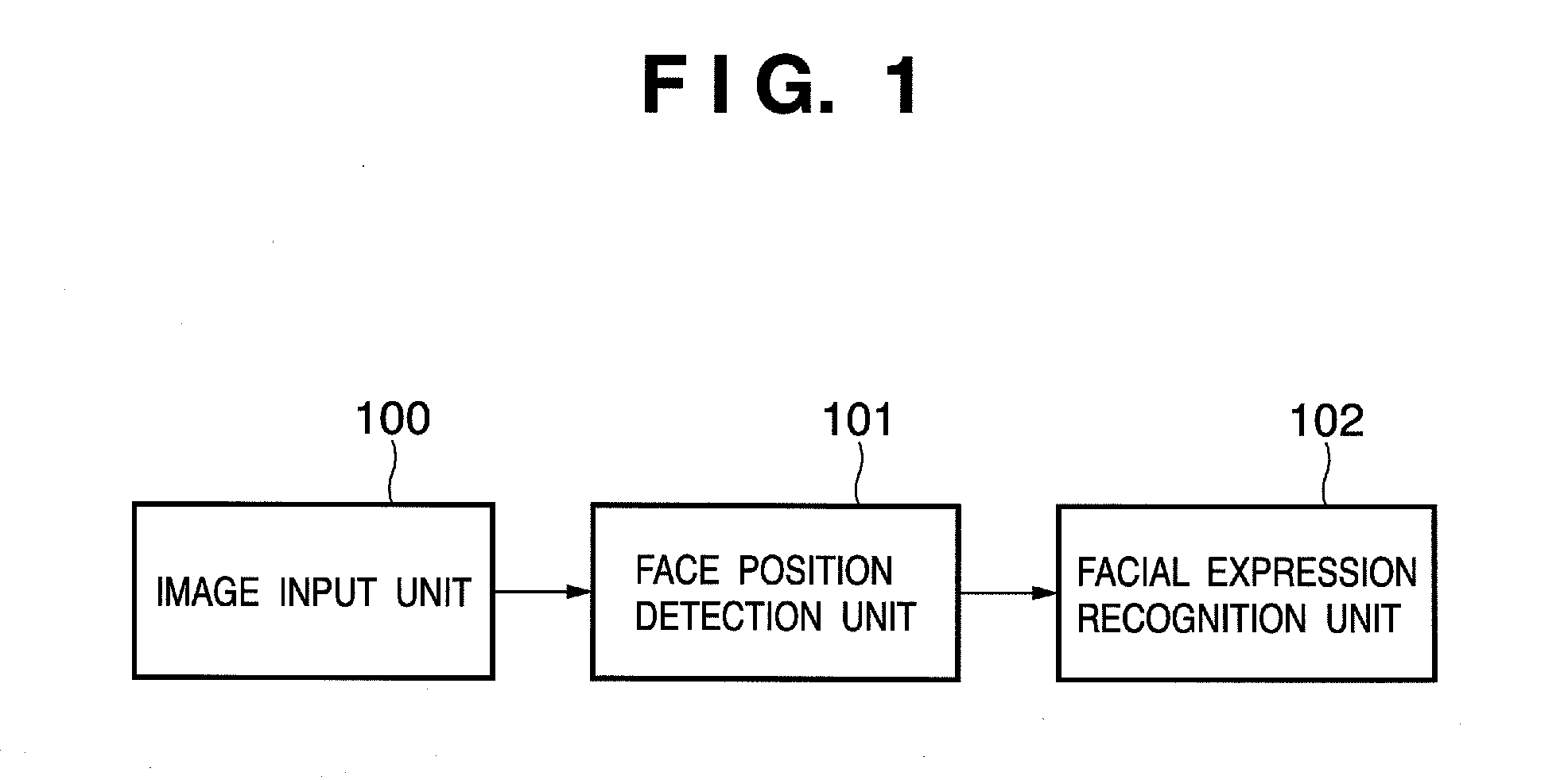 Information processing apparatus and control method therefor