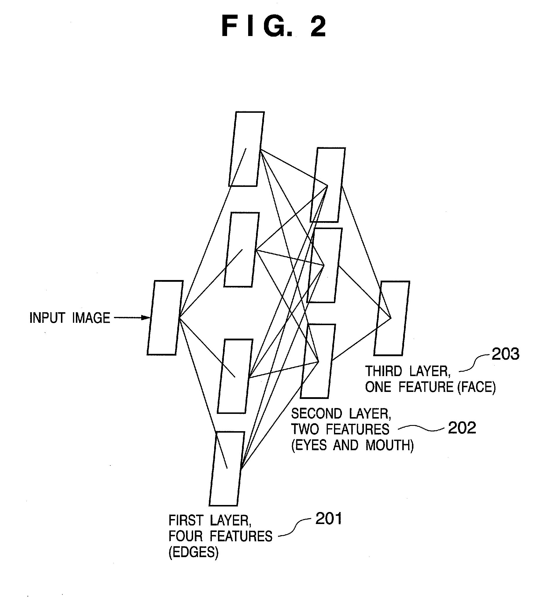 Information processing apparatus and control method therefor